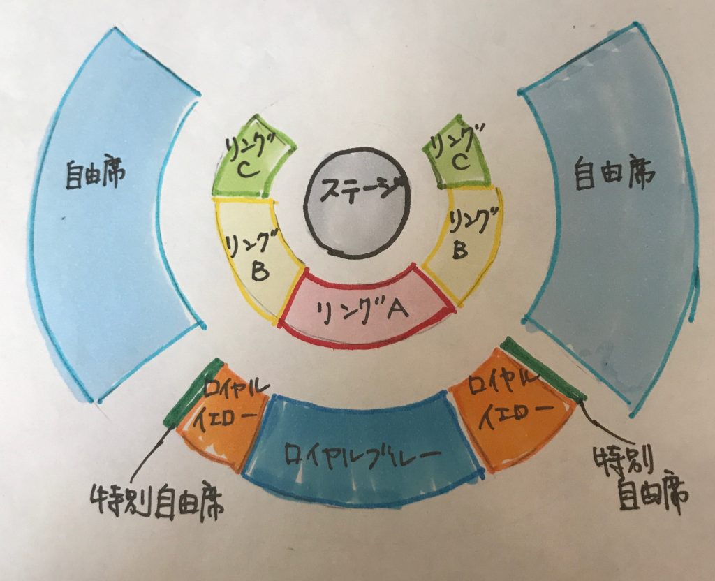 木下大サーカスの座席のおすすめは？座席指定は？プログラムは？｜Definitely